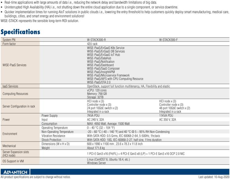 研華WISE-STACK-300 WISE-PaaS On-Premises Deployment with 6 Advantech Industrial Rackmount Servers (integrated in a rack)